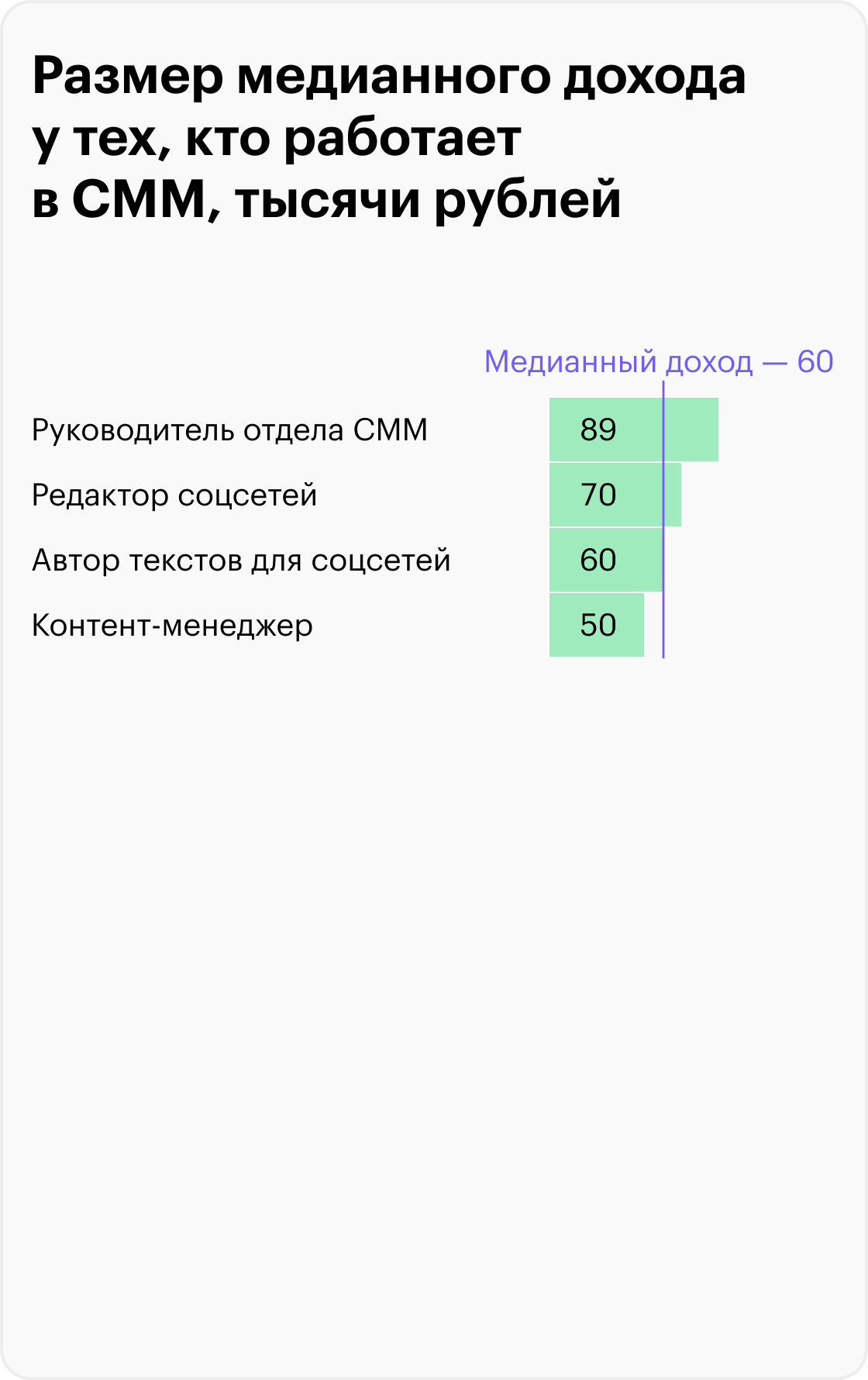 как распределить заработок между членами бригады фото 46