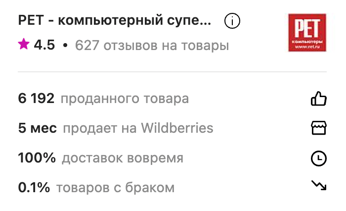 Вот так выглядит рейтинг продавца на «Вайлдберриз». Источник: wildberries.ru