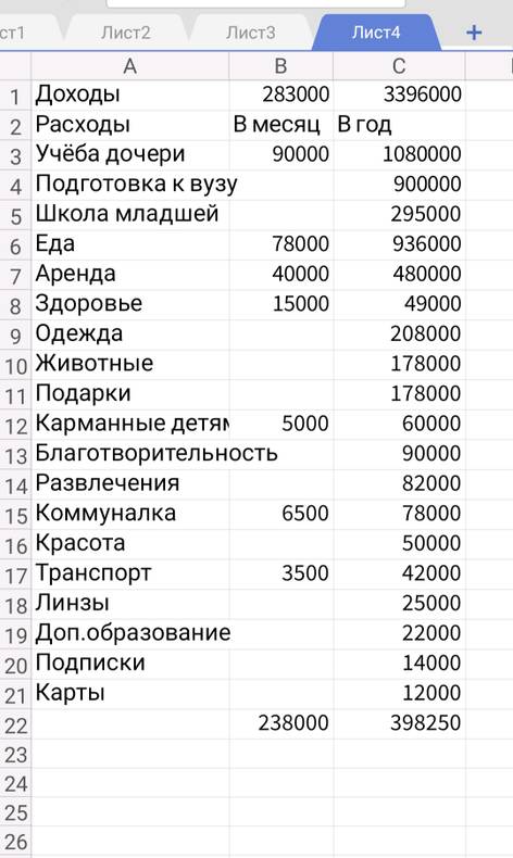 Изображение пользователя VeniVidiVici