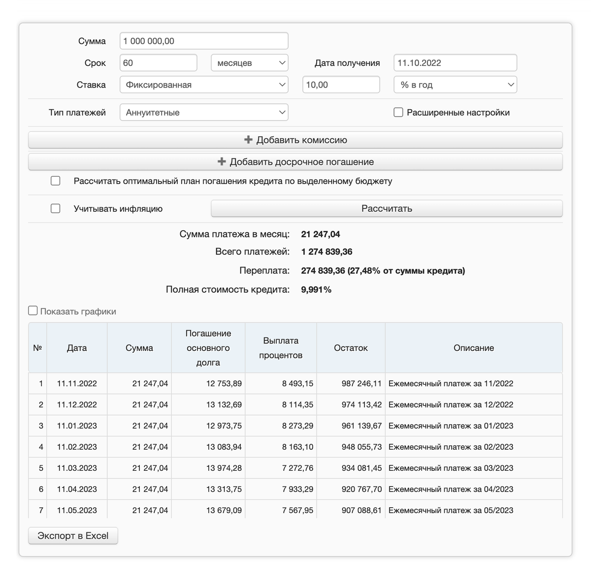 Срок или ежемесячный платеж