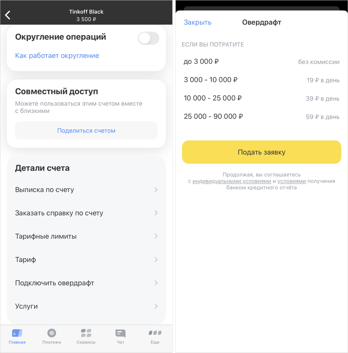 Карта с овердрафтом тинькофф