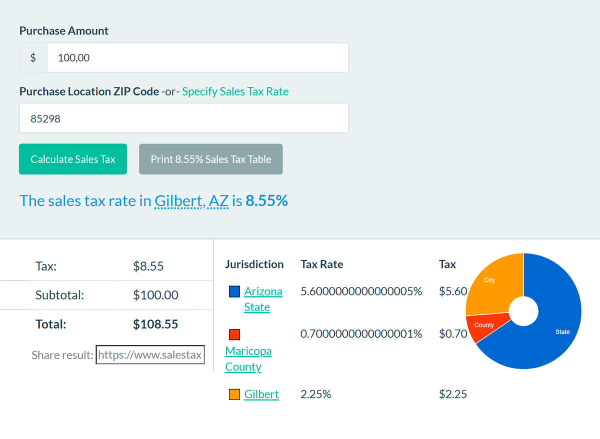 НДС в Гилберте. Источник: salestaxhandbook.com