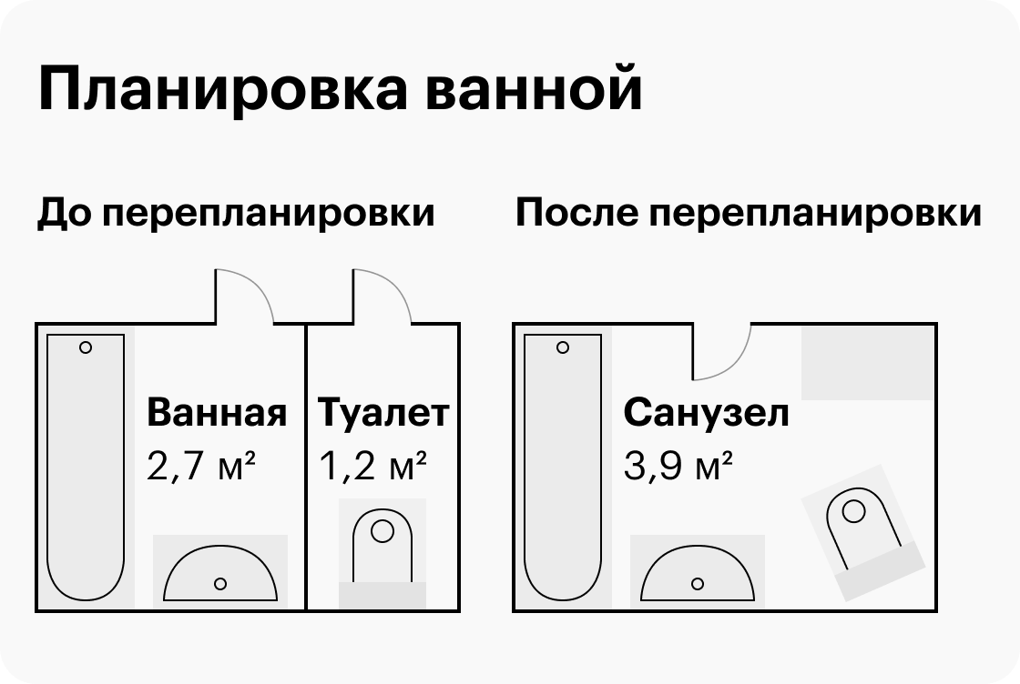 Как восстановить эмаль унитаза