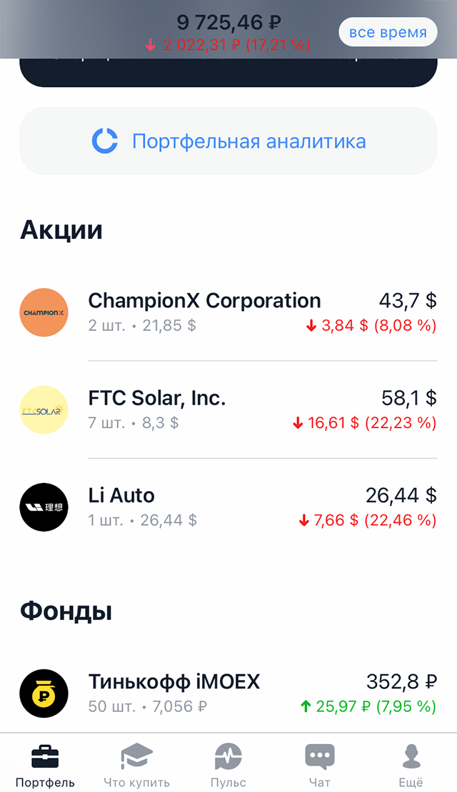 Просадки по некоторым акциям превышали 20%. Я понял, что это для меня стрессовая ситуация: мне психологически тяжело видеть такой минус в портфеле