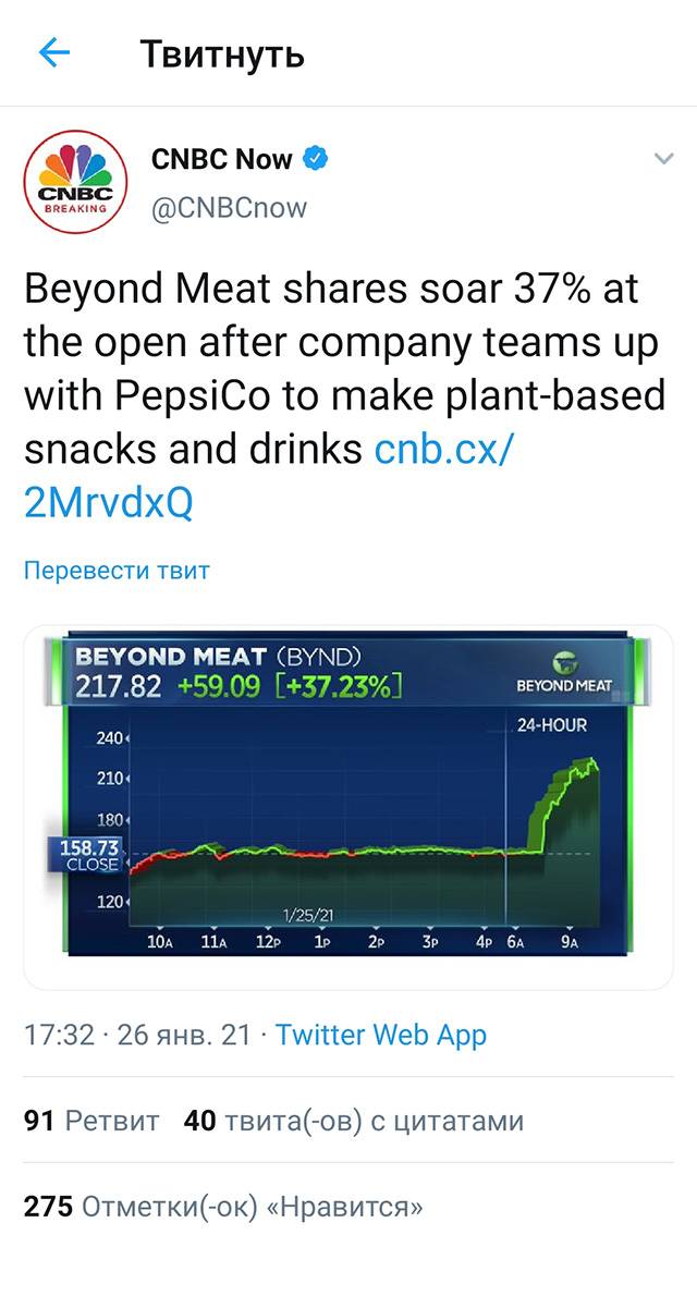 26 января 2021 года акции Beyond Meat выросли в моменте на 37% на новостях о сотрудничестве с «Пепси». Источник: Твиттер