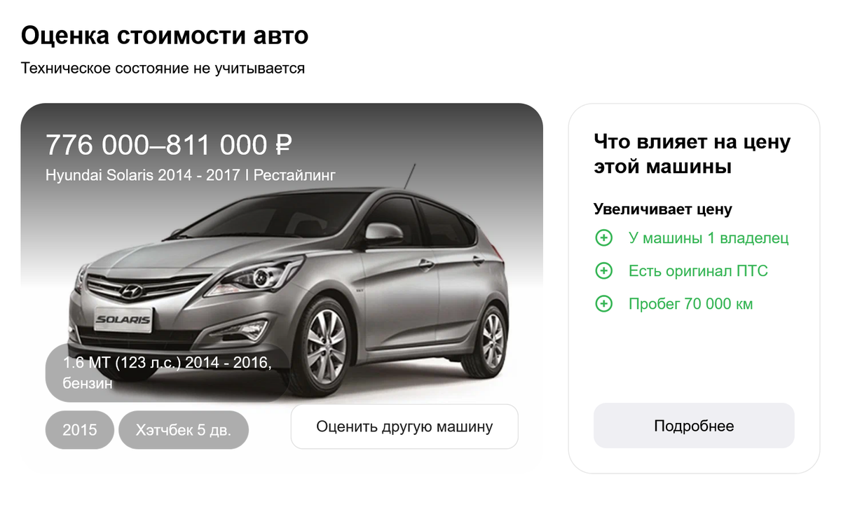 Расчет рыночной стоимости на примере автомобиля Хендай Солярис, первый рестайлинг. Источник: auto.ru
