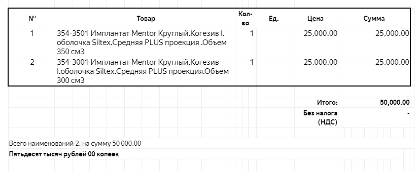 Вот такой счет на импланты я получила по электронной почте от своего хирурга