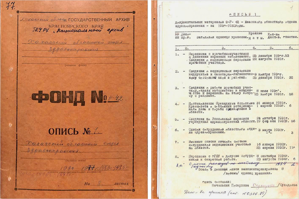 В описи есть информация о каждом деле внутри фонда — название, дата, число листов. Источник: Национальный архив Республики Хакасия
