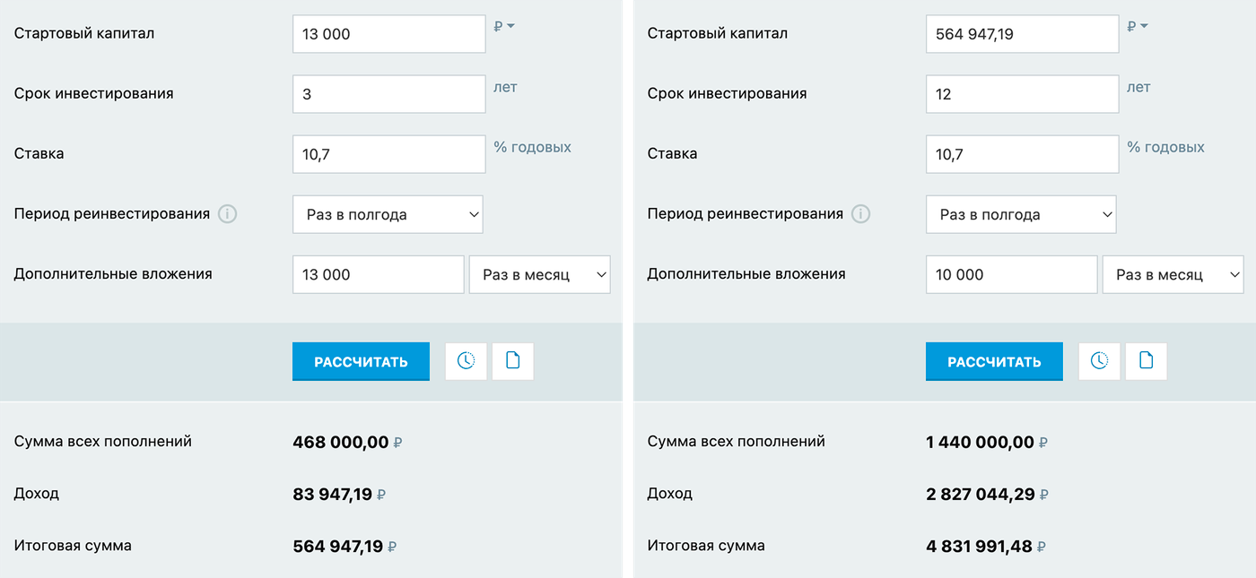 Софинансирование втб 2024 году для пенсионеров программа