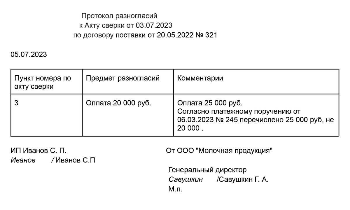 Образец протокола разногласий