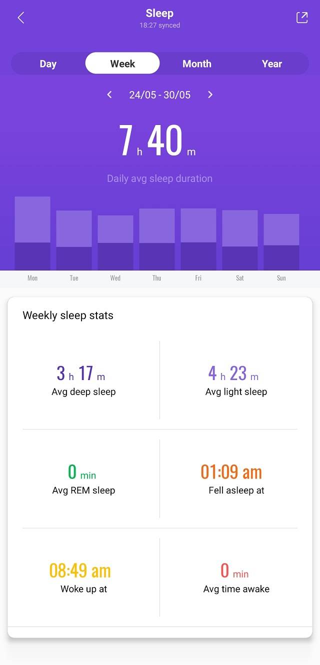 Биполярное аффективное расстройство личности: симптомы БАР, как ...