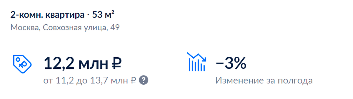 А в «Циане» рекомендованная цена этой&nbsp;же квартиры отличается на 750 000 <span class=ruble>Р</span>. При&nbsp;этом диапазон значительный, понять настоящую рыночную цену по таким данным сложно. Источник:&nbsp;cian.ru