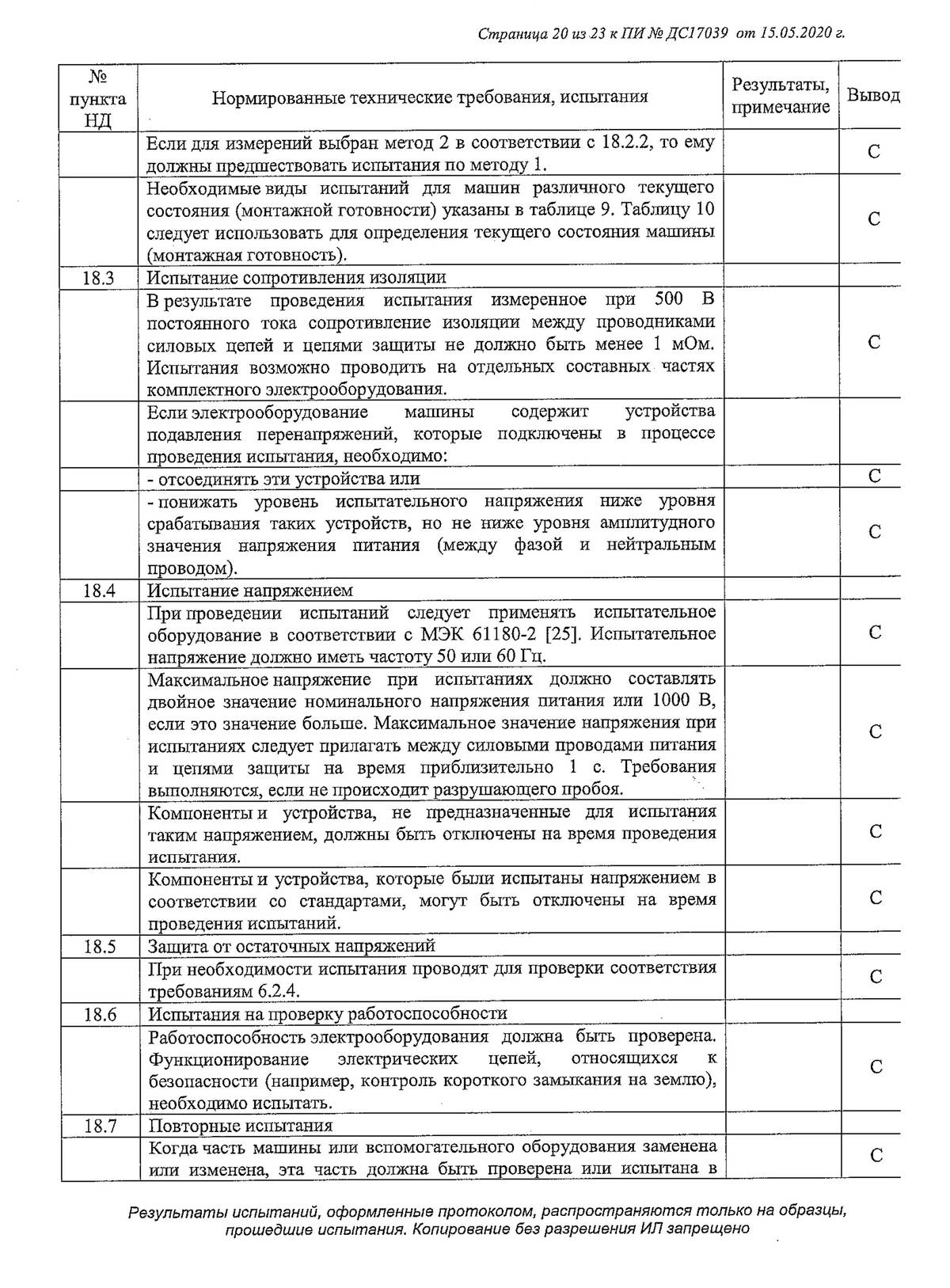 Свидетельство о государственной регистрации продукции и сертификат соответствия