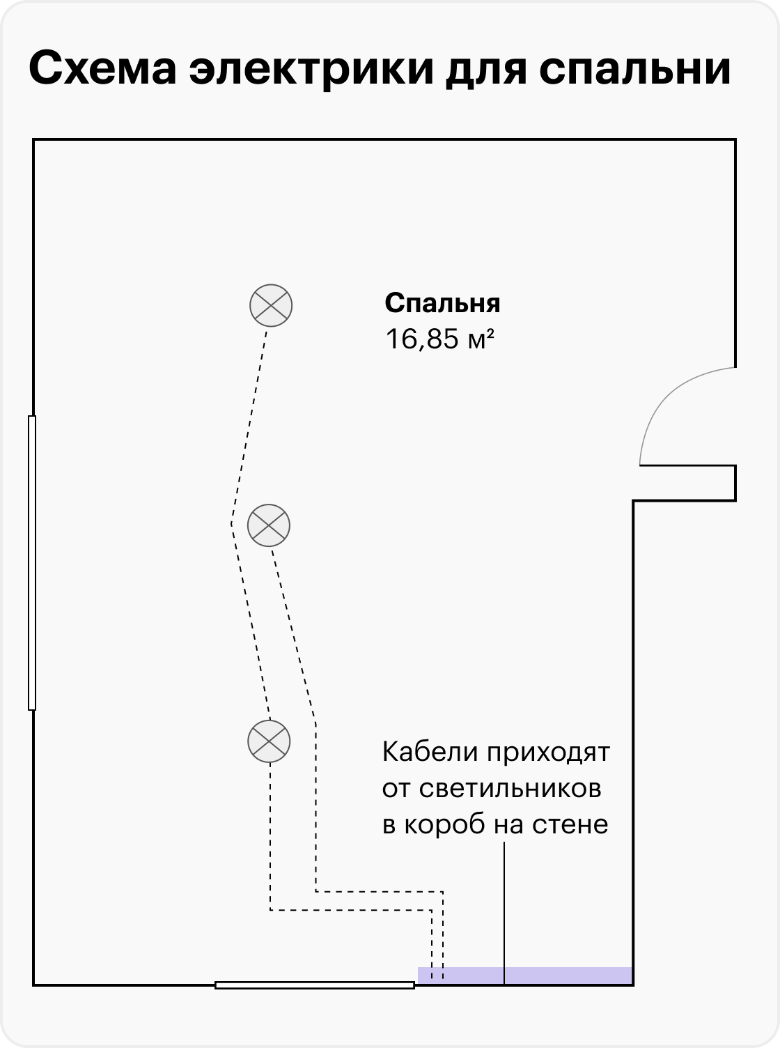 Как соединить стены в sweet home 3d