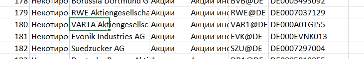 Изображение пользователя Михаил Городилов