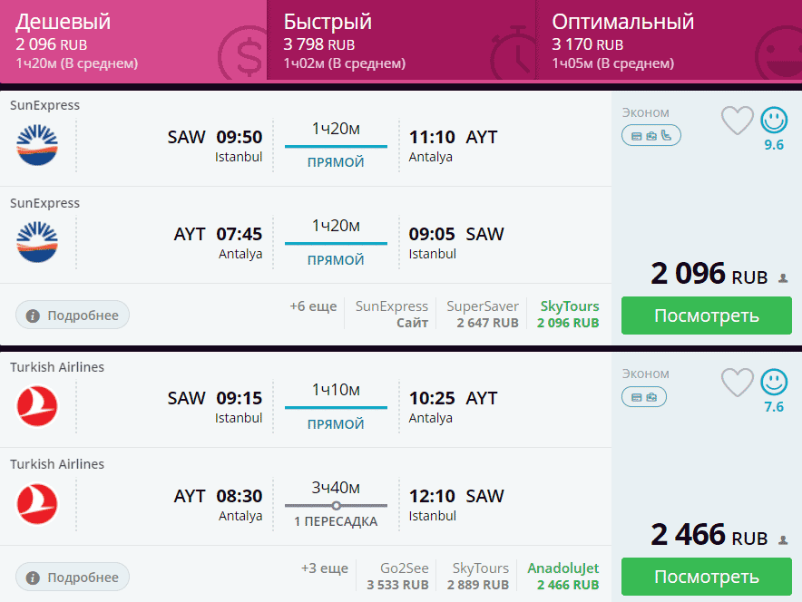 Обычная цена на авиабилеты из Стамбула в Анталью и обратно