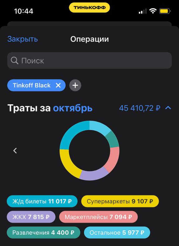 Изображение пользователя Кактус Интроверт