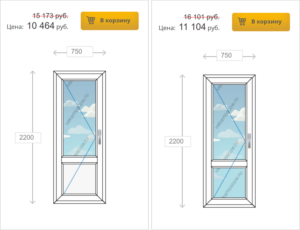 Дверь со стеклом дороже той, что с пластиком, на 500—700 <span class=ruble>Р</span>. Источник: «Городские окна»