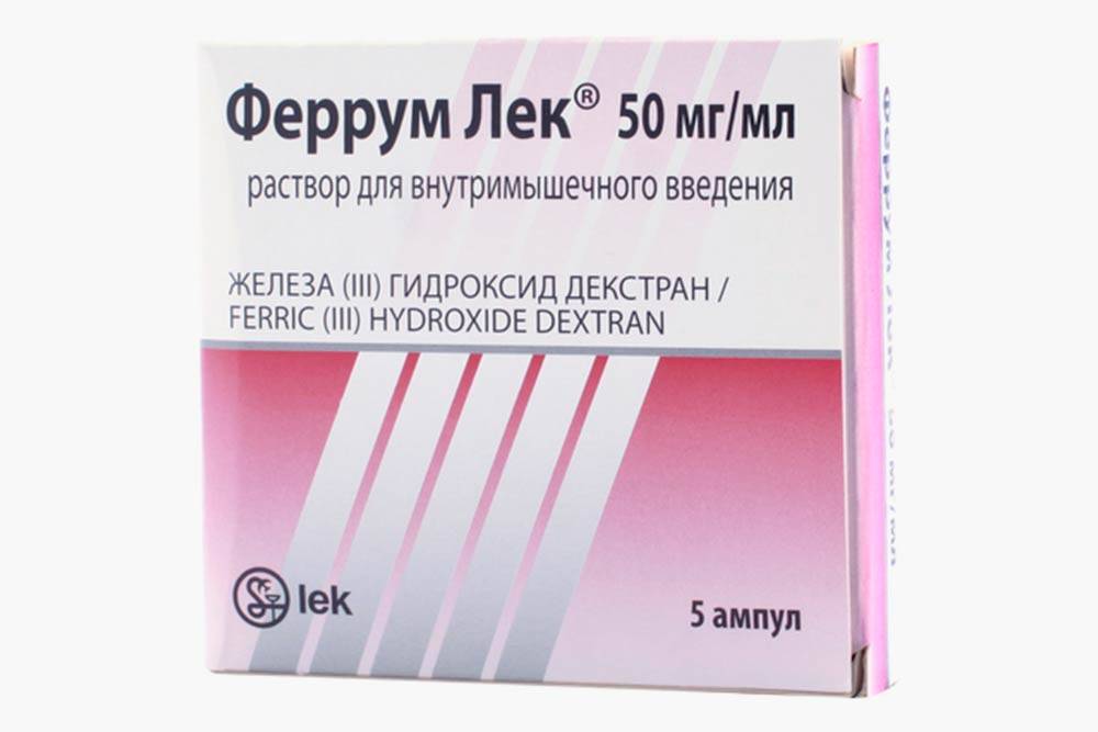 Анемия: симптомы дефицита железа, лечение, причины, классификация и ...