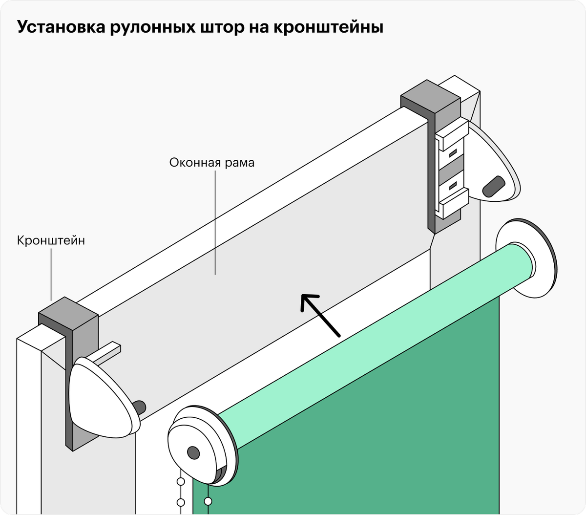 С карниза дома через равные промежутки времени отрываются капли