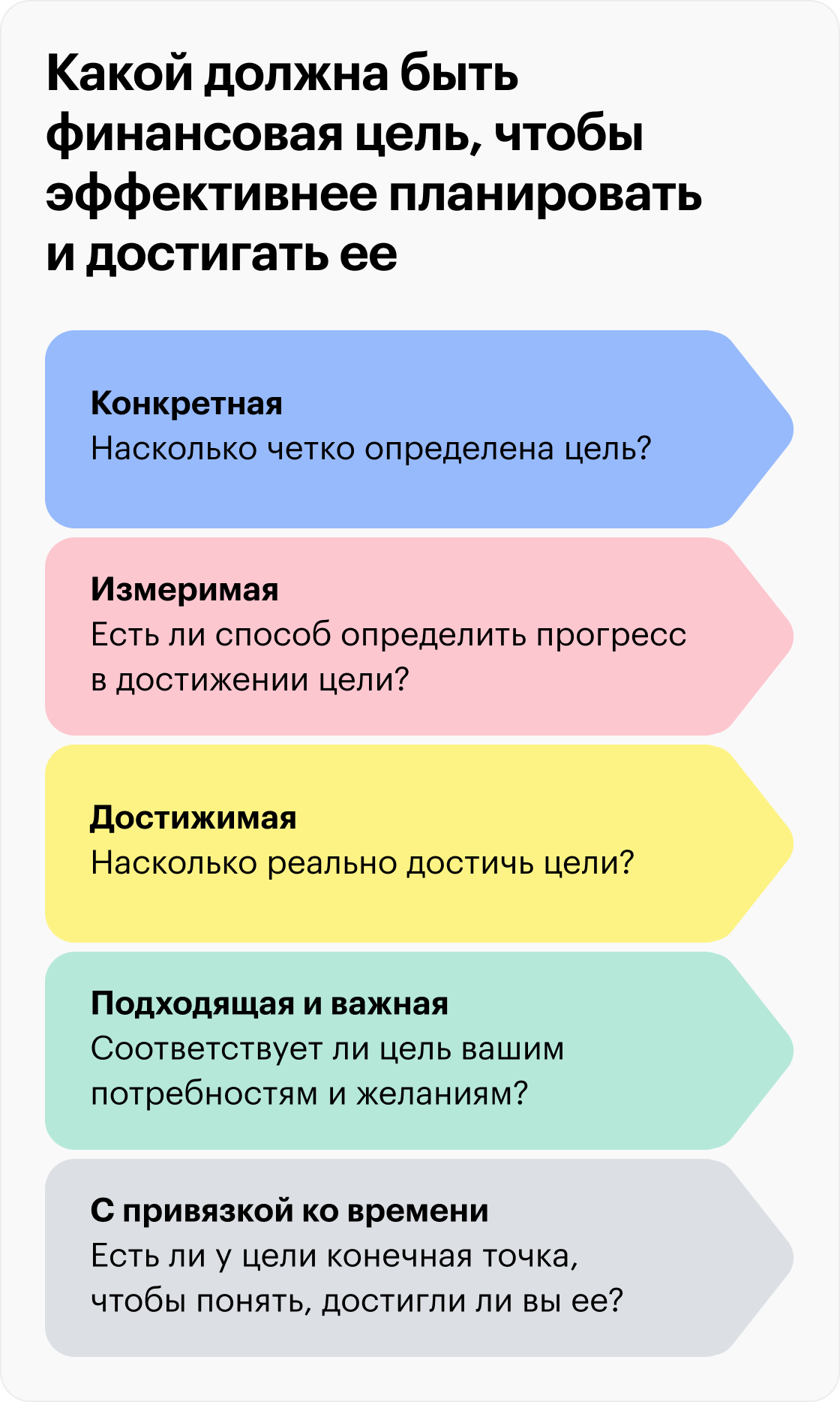 Источник: kitces.com