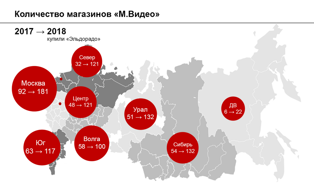 М видео магазины на карте. Карта РЦ магнит. Карта магазинов магнит по России. М видео на карте Москвы.