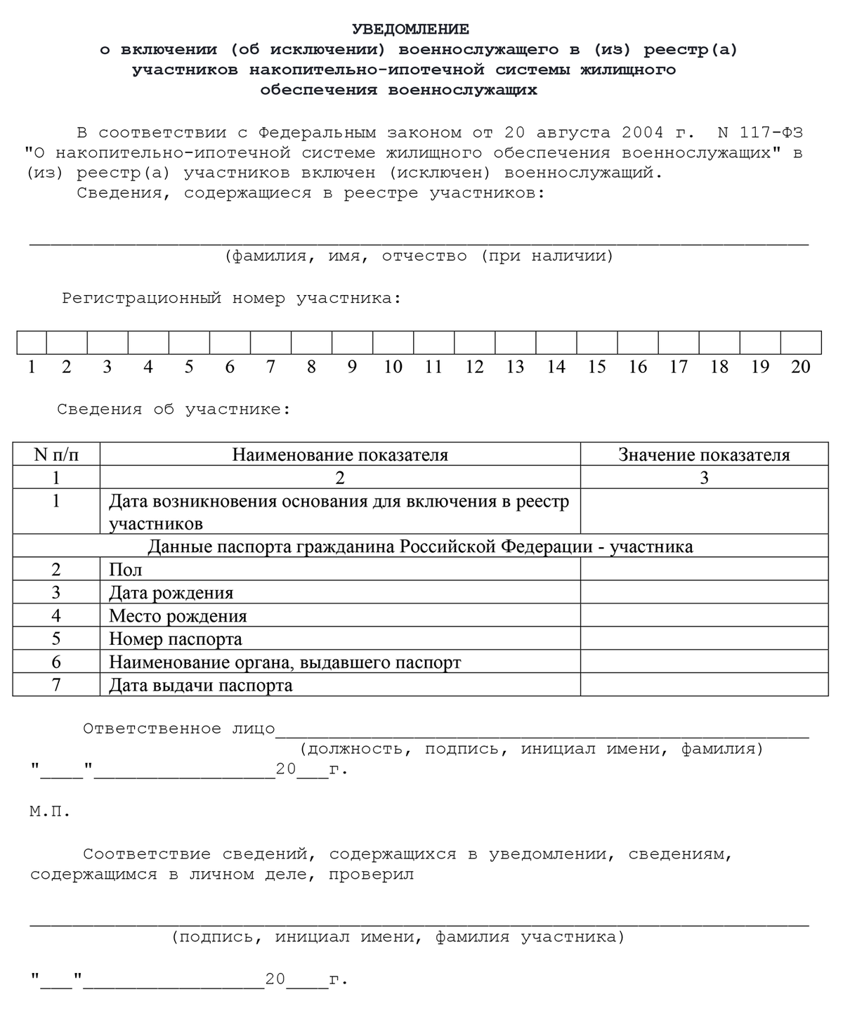 Реестр военнослужащих на жилье. Реестр участника НИС военнослужащего. Уведомление участника НИС. Уведомление о включении в НИС. Уведомление о включении в реестр участников НИС