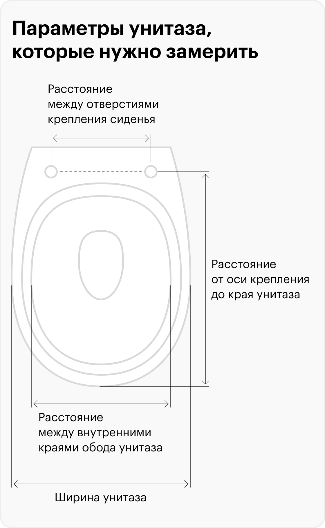 Размеры унитаза с бачком