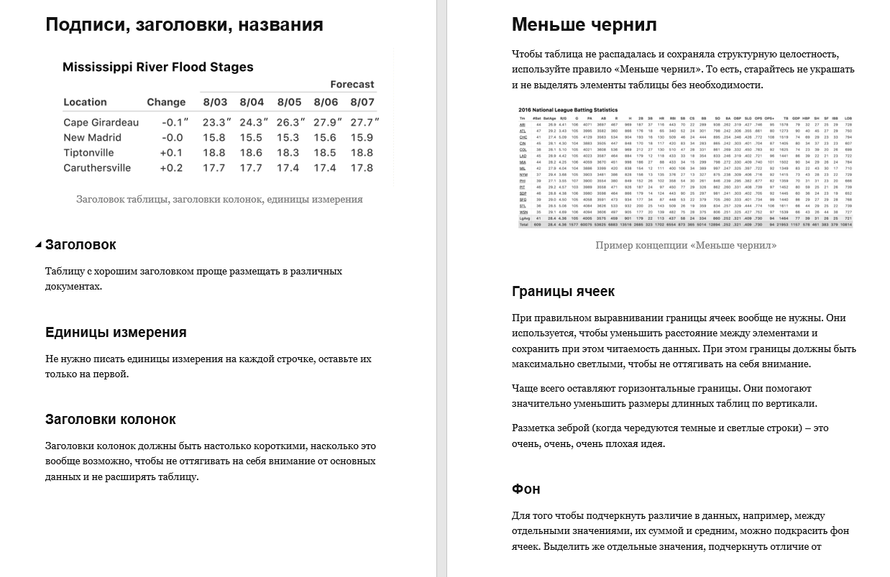 Изображение пользователя Дмитрий