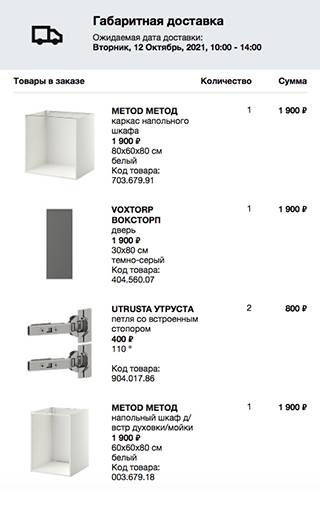 Самостоятельно дизайн кухни