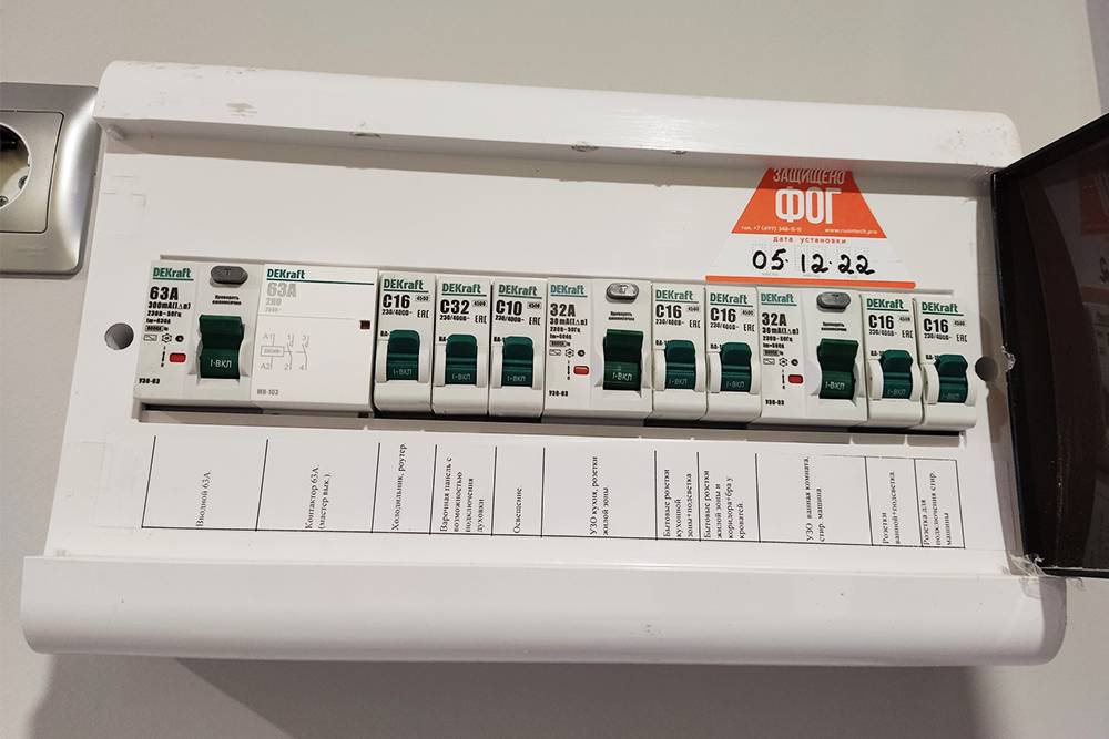 Можно ли купить апартаменты и заработать на сдаче