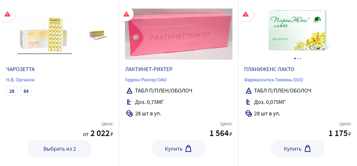Средние цены на мини-пили. Источник: apteka.ru