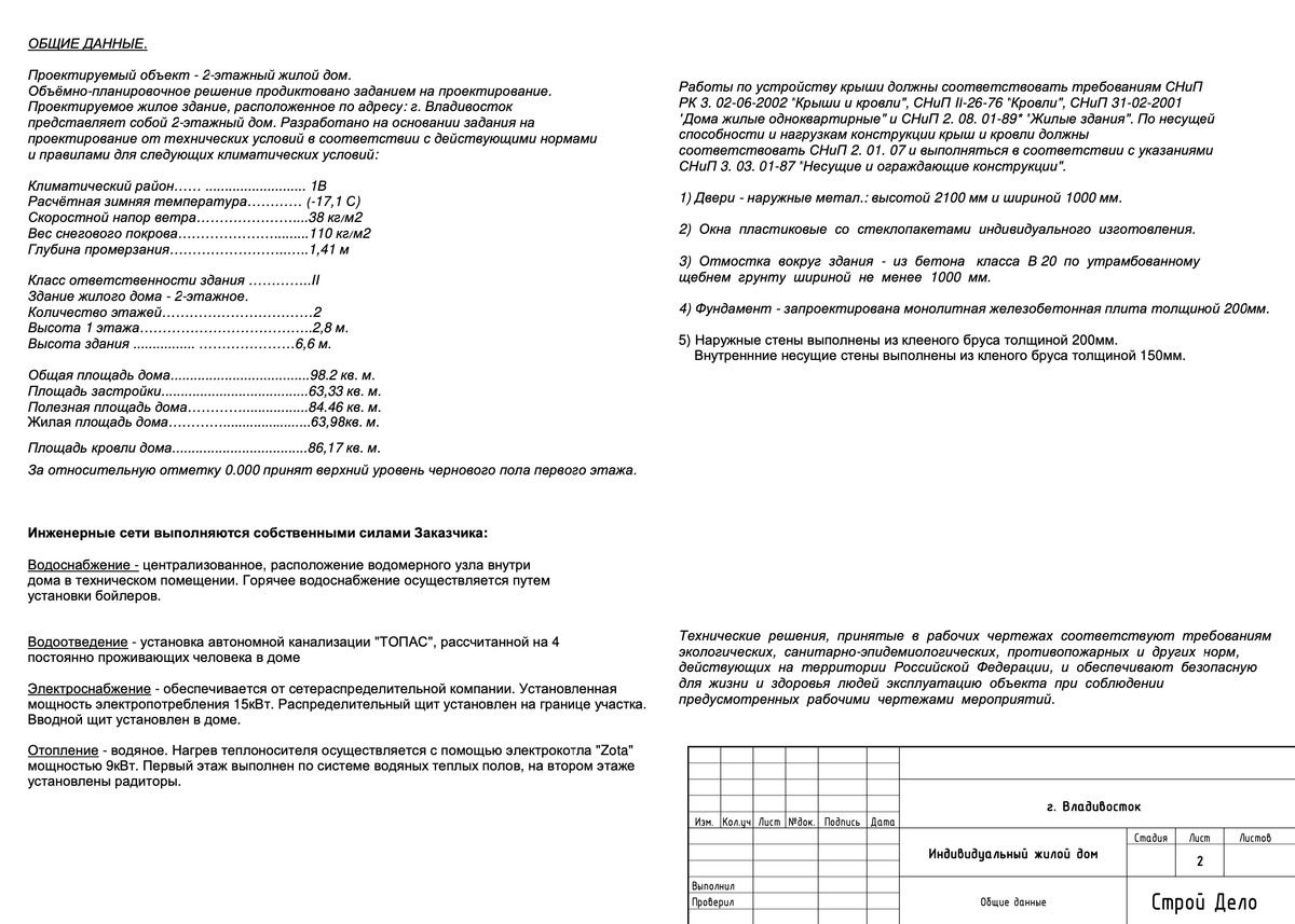 Общие данные, где обязательно нужно было указать именно жилую площадь, помимо общей и полезной