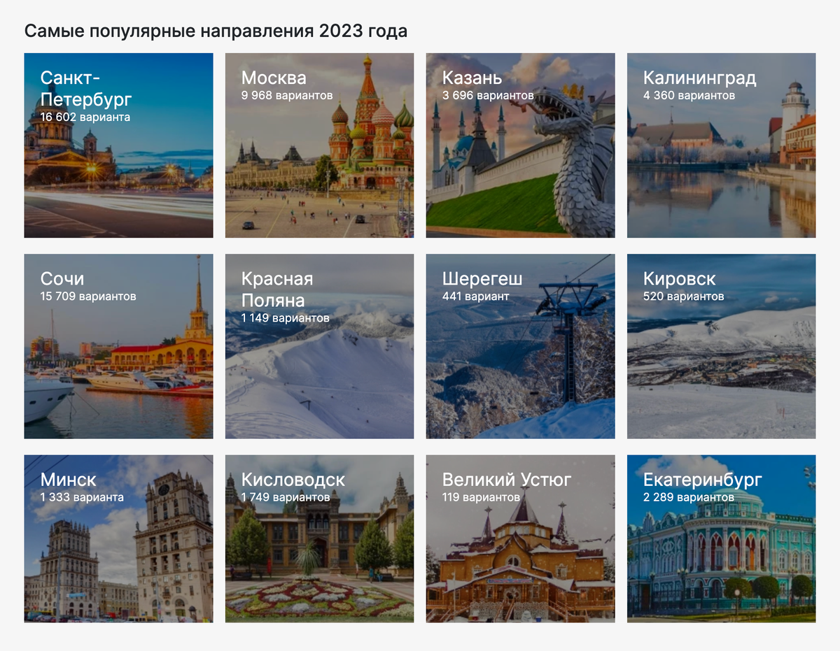 На сайте показывают самые популярные направления для&nbsp;путешествий, которые выбирают пользователи. Источник: sutochno.ru