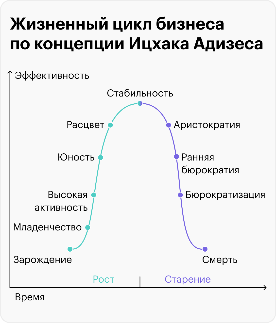 Шкаф в бухгалтерском учете это