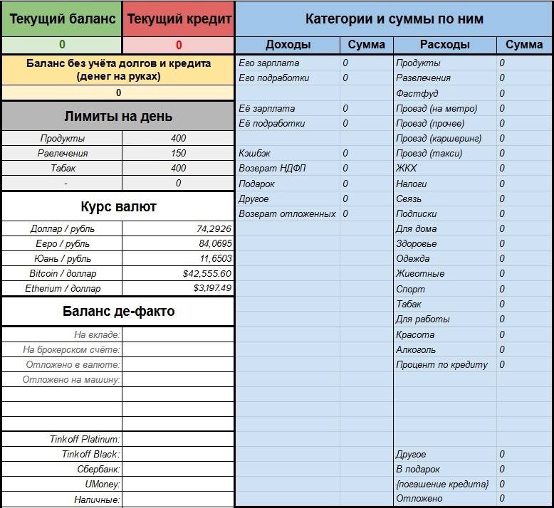 Доходы и расходы потребителя план