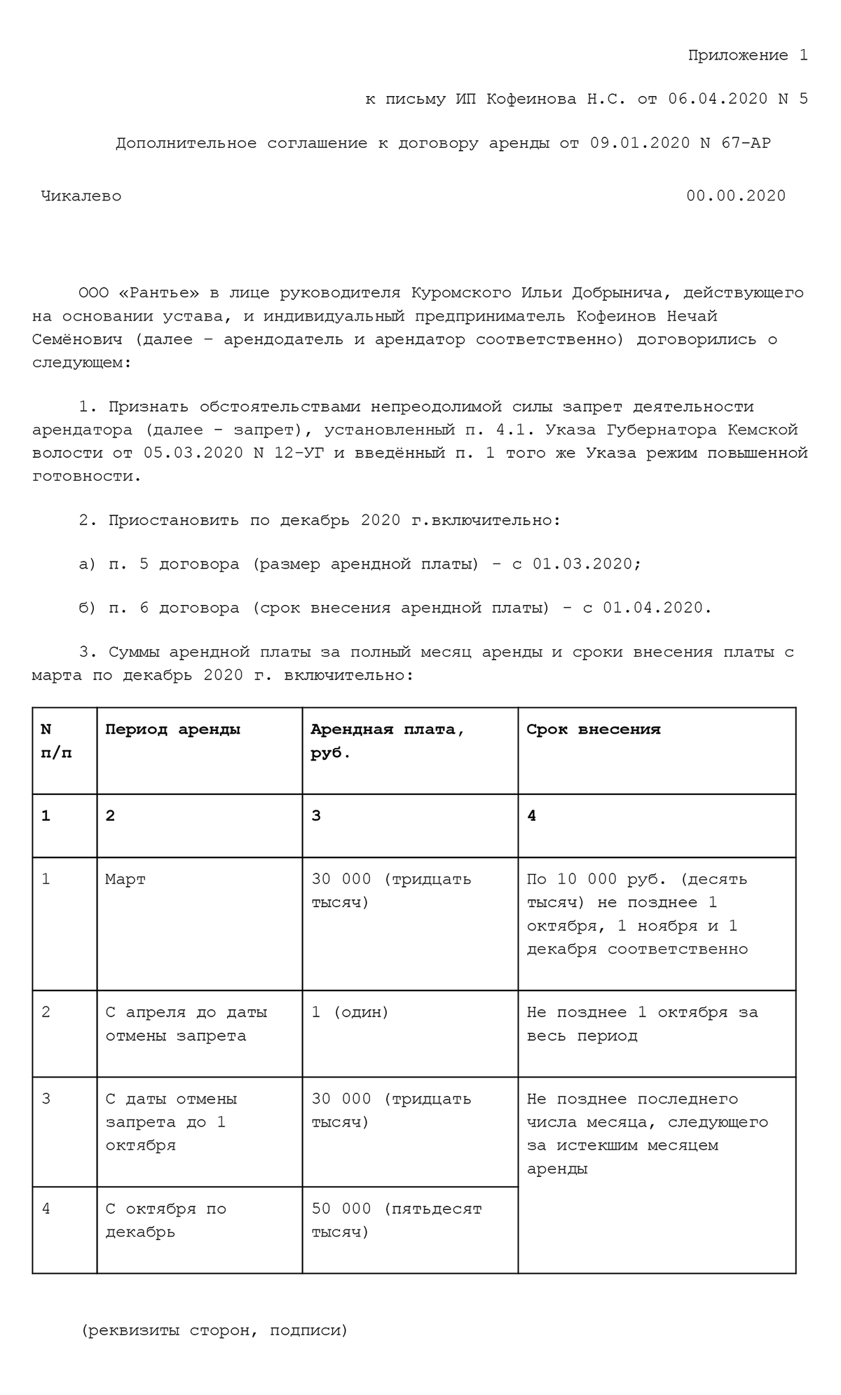 Форс-мажор в договоре: когда им можно воспользоваться и как это сделать