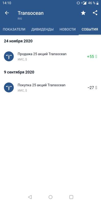 Изображение пользователя Елена Глубко