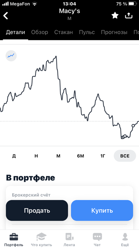 Изображение пользователя Замиокулькас
