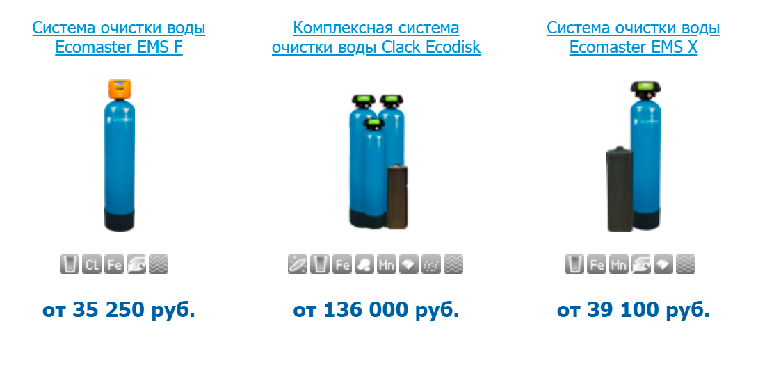Вода верховодка что это