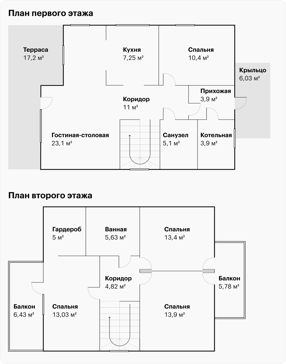 Тинькофф кредит на строительство дома