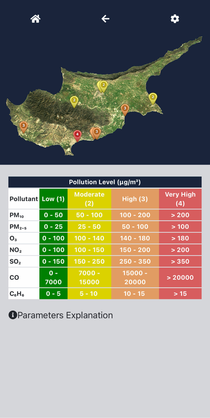 Во всех крупных городах острова есть станции, которые измеряют количество пыли в воздухе