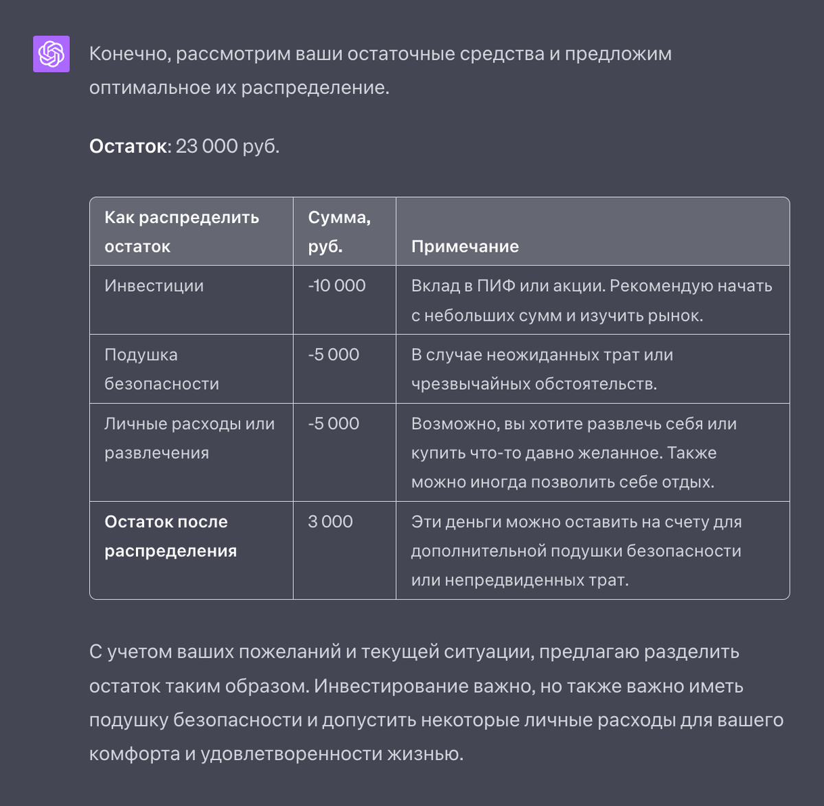 В итоге получилась вторая таблица, которая собрала и наши желания, и предложения нейросети. Эх, куда деть 3000 рублей!