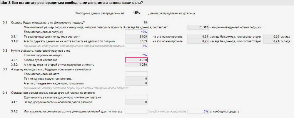 Остатки распределяются в процентных долях. При этом сразу видно, сколько нужно откладывать, чтобы собрать определенную сумму к дедлайну