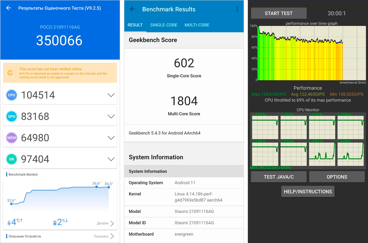 Телефон теста. Тест производительности телефона Android. Троттлинг тест Android. Приложение для проверки мощности телефона. Тест на мощность телефона
