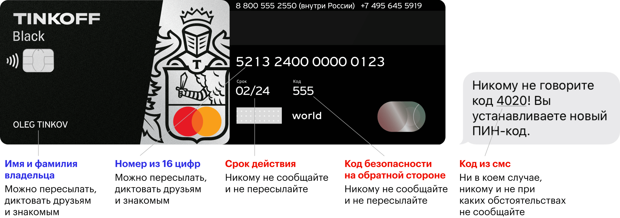 Блэк номер. Дебетовая карта тинькофф Блэк Обратная сторона. Карта тинькофф Блэк задняя сторона. Номер карты тинькофф Блэк. Лицевая сторона карты тинькофф.