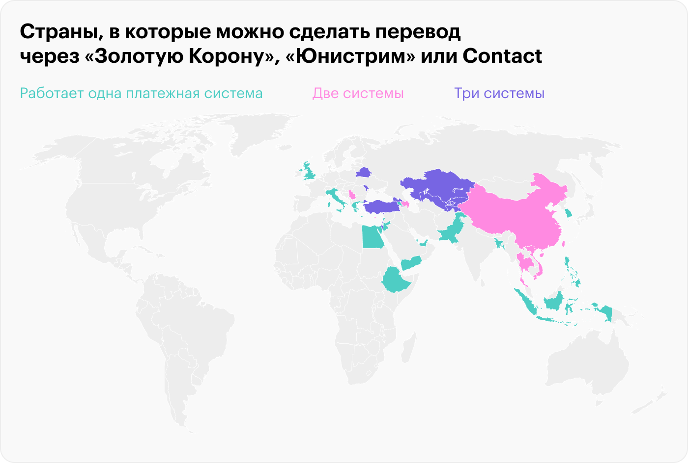 Как переводить деньги из России