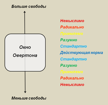Изображение пользователя Моя-прелесть