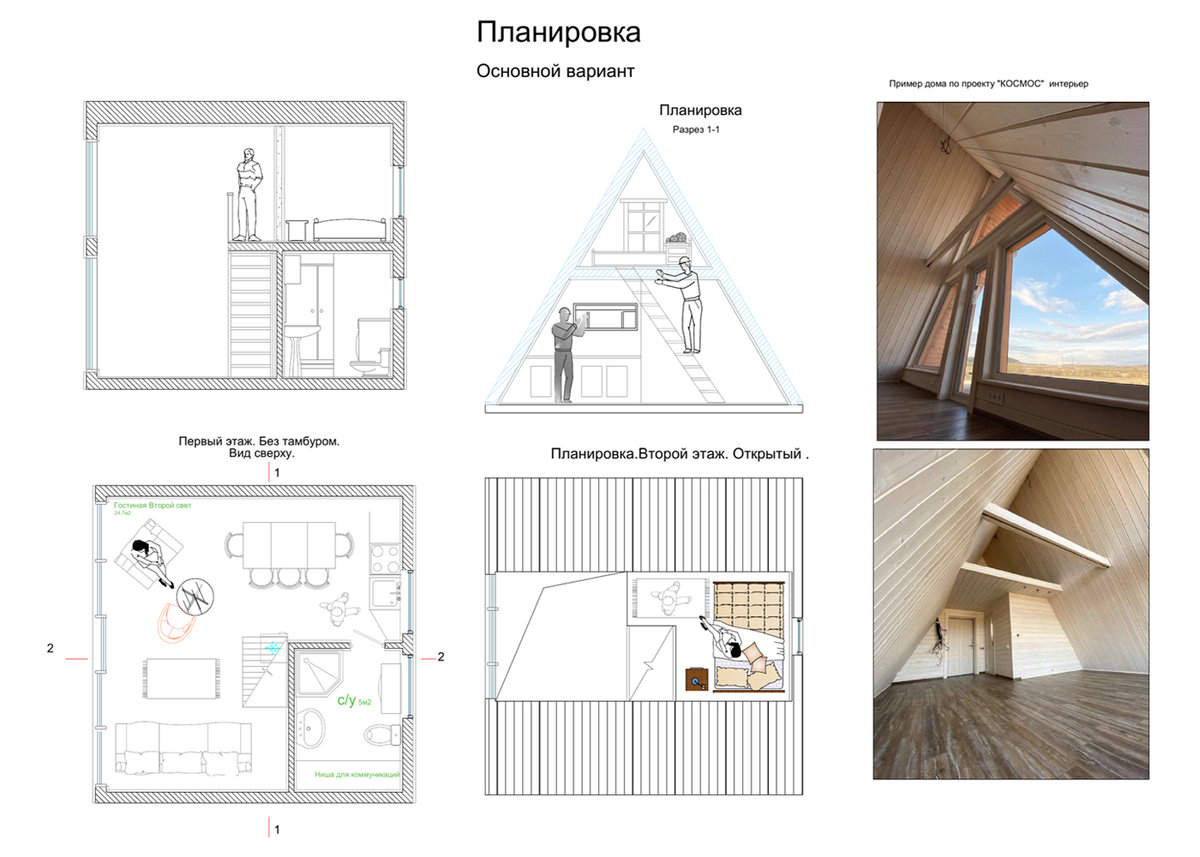 Треугольные домики проекты и планировка