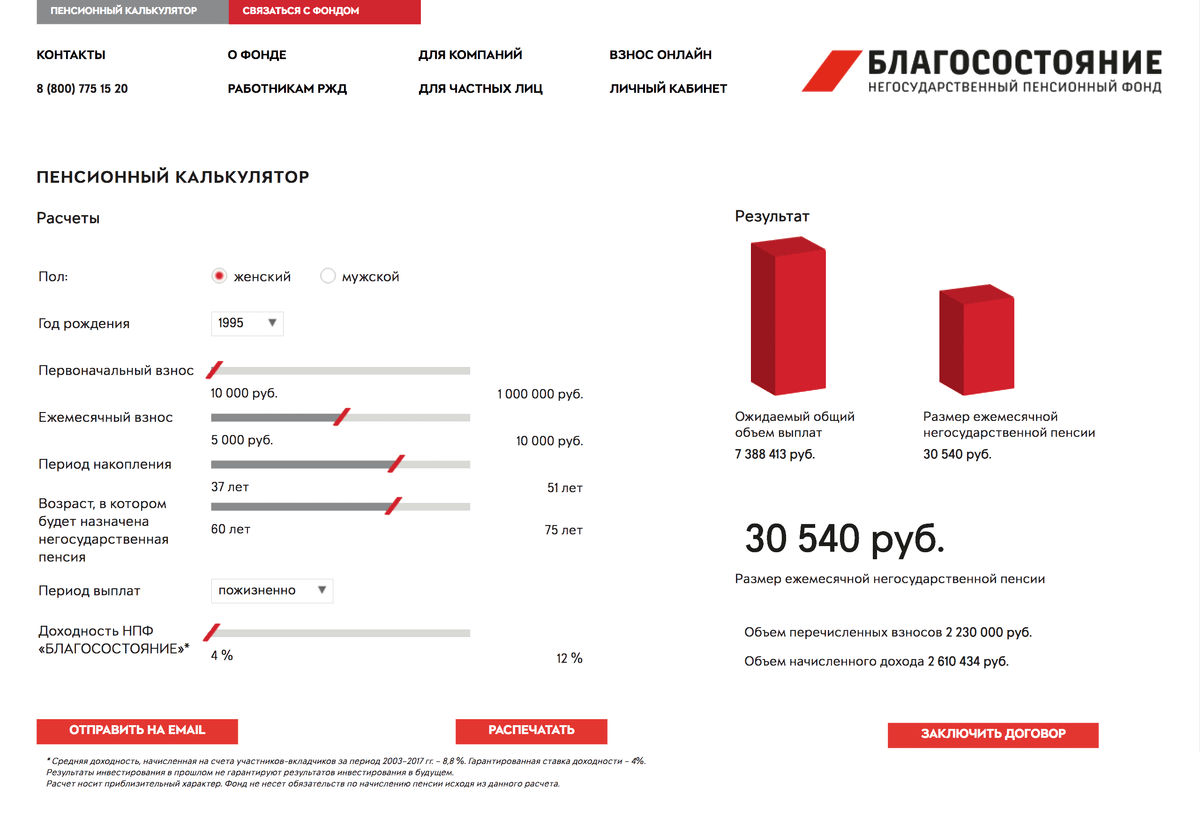 Калькулятор пенсионный план